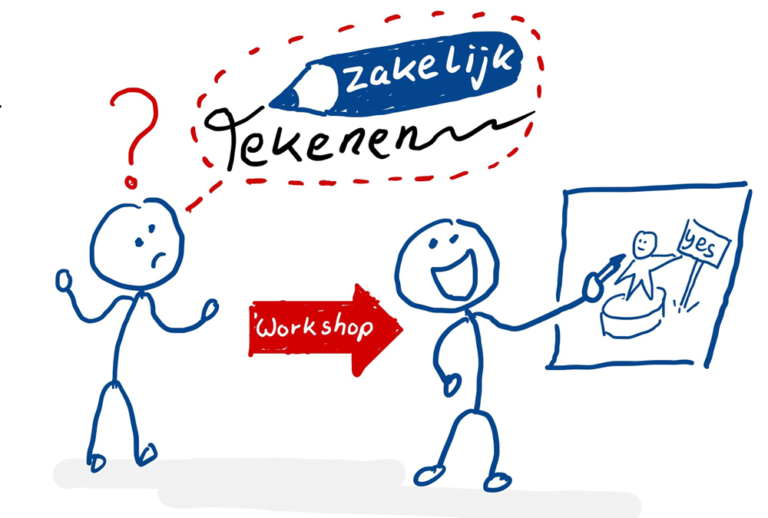 Boek Een Workshop Zakelijk Tekenen Voor Een Succesvolle Heidag